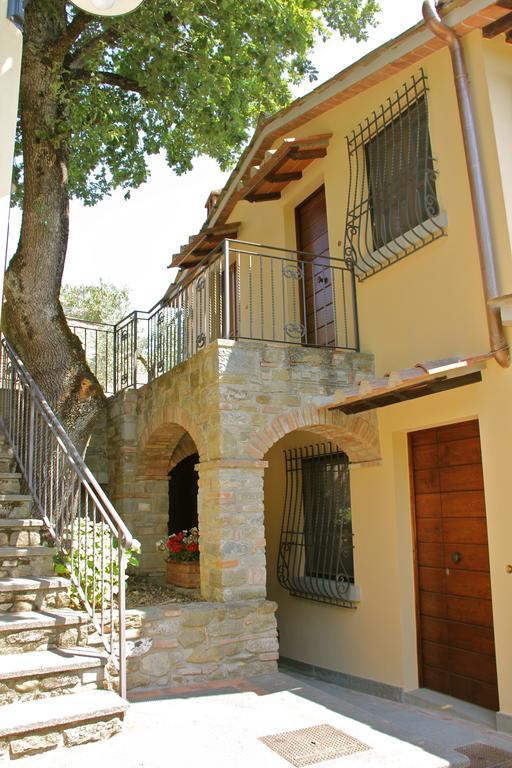 Podere Del Griccia Farm stay *